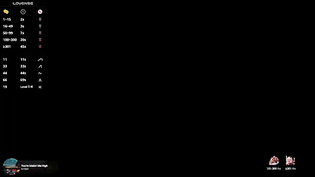 kim sojinn online show from 12.28.24