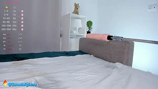 MargaretFlores online show from 02.19.25