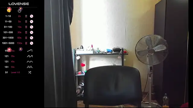 Snapshot of Boni_NeLL__ chatting on 12.13.24 Boni NeLL online show from 12.13.24