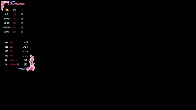 Josephine Kiss online show from 02.18.26