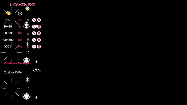 fucking punishment online show from 02.04.26