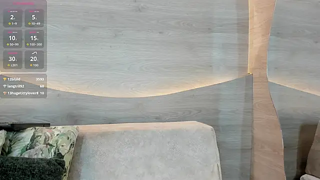 Snapshot of Lana_Lann chatting on 03.02.26 Lana Lann online show from 03.02.26