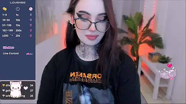 Snapshot of Dixi_Pixi_ chatting on 01.31.25 Dixi Pixi online show from 01.31.25