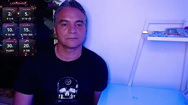 golden punisher online show from 01.22.25