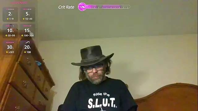 Snapshot of Geaux_Again chatting on 12.25.24 Geaux Again online show from 12.25.24