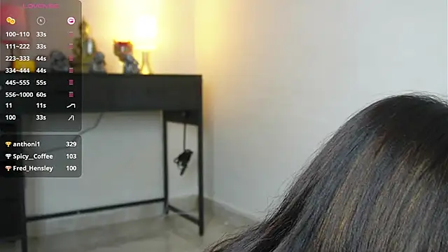 AlessiaVix online show from 02.19.25