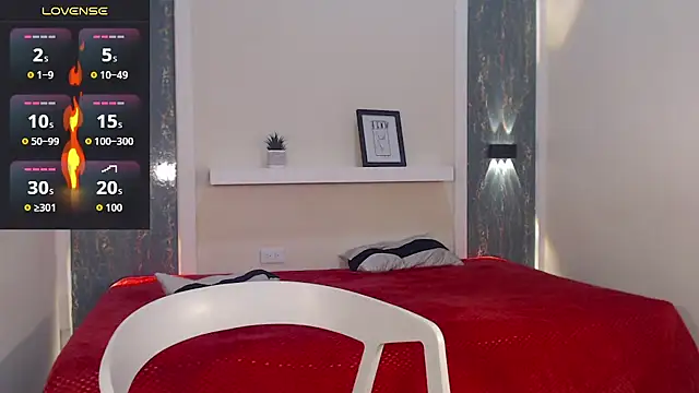 Kevin Torres online show from 10.02.25