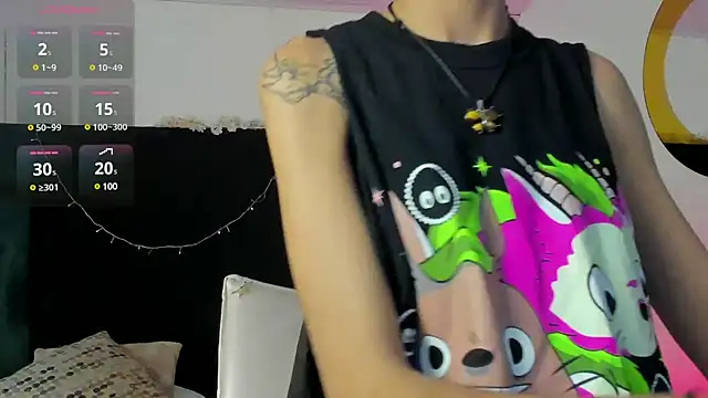 Snapshot of BonnieCute_ chatting on 02.04.25 BonnieCute online show from 02.04.25