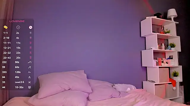 Snapshot of aneta_alisha chatting on 01.05.25 aneta alisha online show from 01.05.25