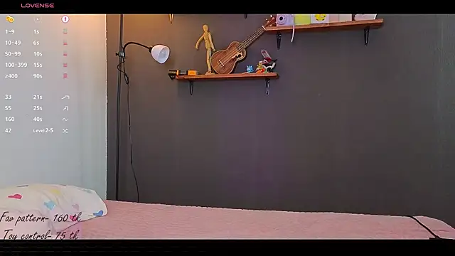 alicekiit online show from 03.04.25