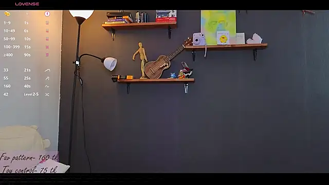 alicekiit online show from 03.15.25