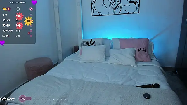 Tinylottie online show from 02.20.25