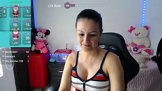 Sofiiaa Cooper online show from 01.03.25