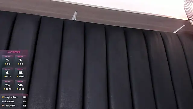 shysweets online show from 02.16.25