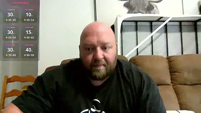 Strong Bear89 online show from 02.25.25