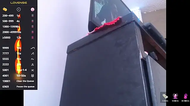 lorenitha 20 online show from 03.05.25