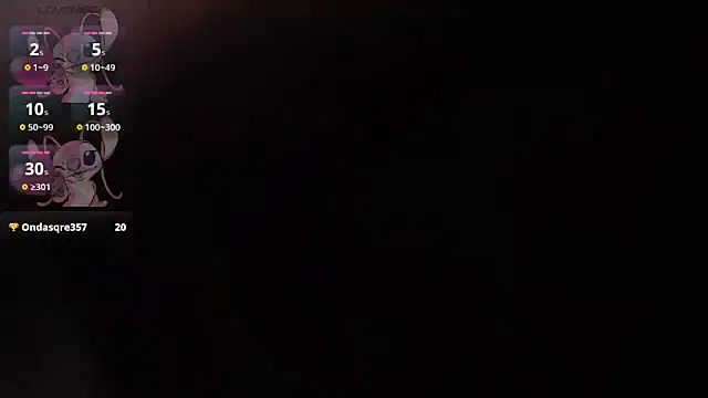 Snapshot of AnnieScott_ chatting on 10.28.25 AnnieScott online show from 10.28.25