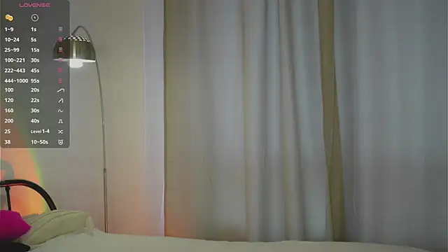 EvaLung777 online show from 01.23.25