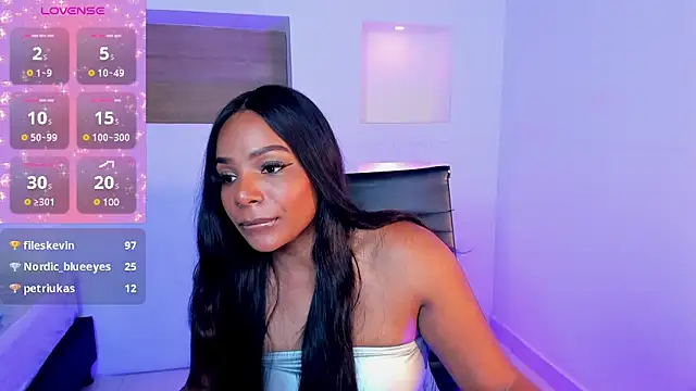 IvyBliss8 online show from 02.15.25