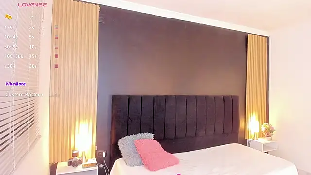 sweetsofia18 online show from 12.19.25