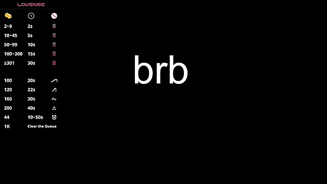 Snapshot of MichelleHaynes chatting on 01.12.25 MichelleHaynes online show from 01.12.25