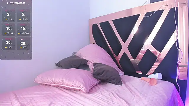 Alenajones online show from 01.15.25