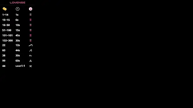 stacy sexylips online show from 02.16.25