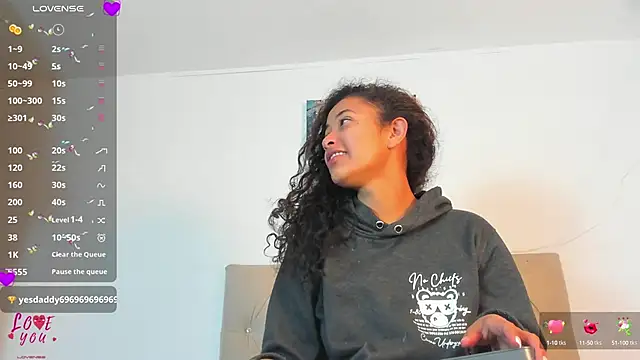 Milkdulce1 online show from 02.24.25