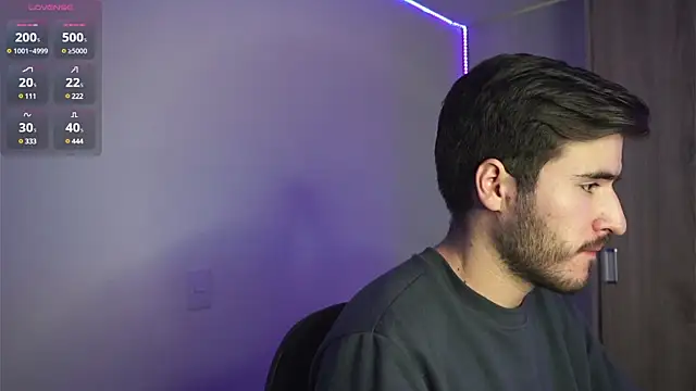 Snapshot of Tony_Wylie chatting on 01.16.25 Tony Wylie online show from 01.16.25