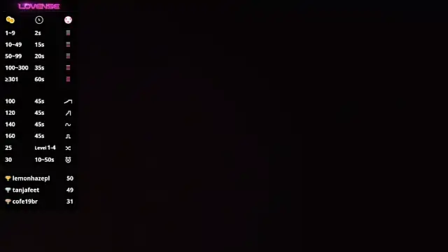 Angels fuck online show from 02.25.25