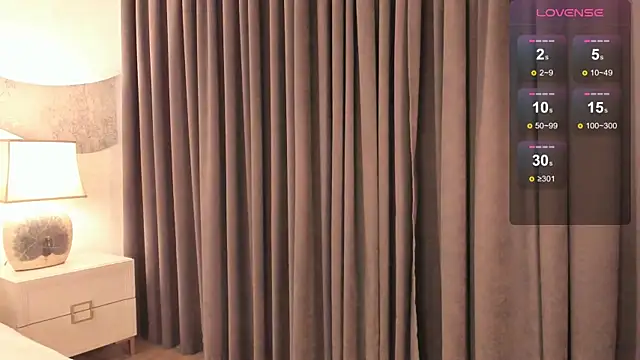 JodyDownton online show from 02.21.25