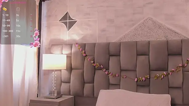 HannaRhodes online show from 02.21.25