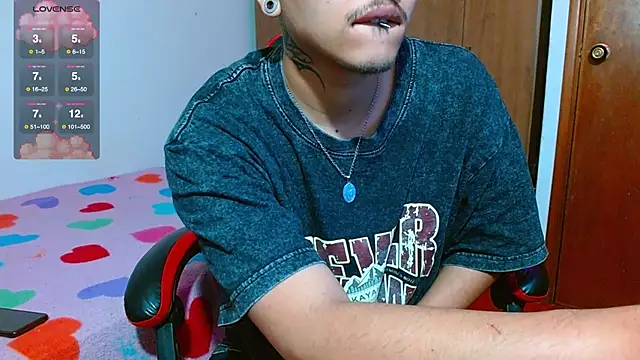 Hgp3riodictabl3 online show from 02.13.26