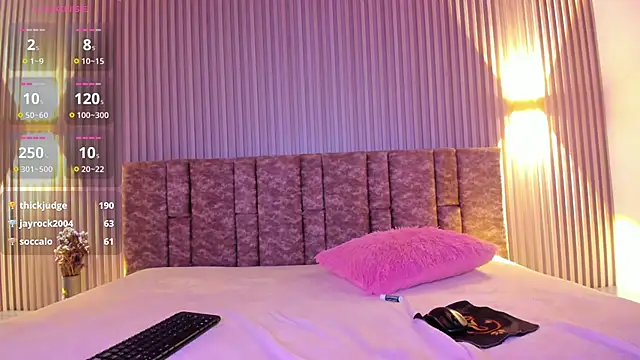 Snapshot of tiffany_johnson11 chatting on 01.27.25 tiffany johnson11 online show from 01.27.25