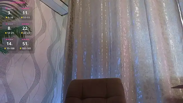 VikiDemi online show from 01.15.25