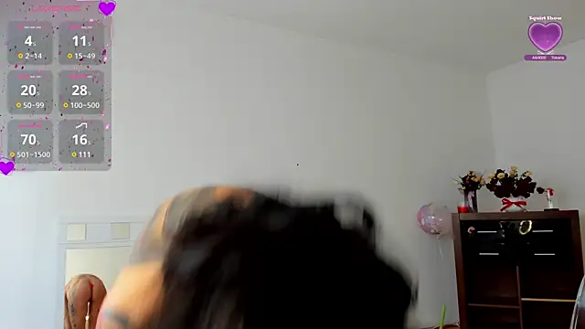 Snapshot of Lucky_Deniz chatting on 02.12.25 Lucky Deniz online show from 02.12.25