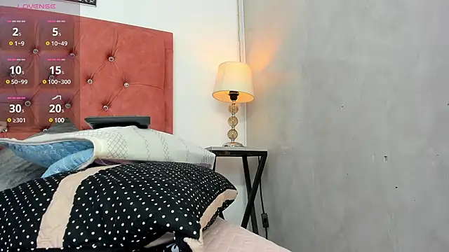 Snapshot of Samantha_Good chatting on 03.19.25 Samantha Good online show from 03.19.25