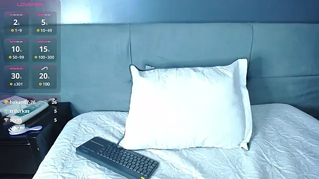 PamelaEvans   online show from 02.18.25