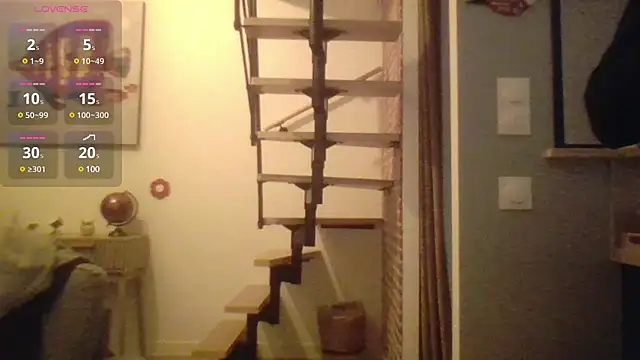 IndienTiger online show from 03.18.25