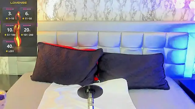 MELODYY SWEET online show from 12.01.25