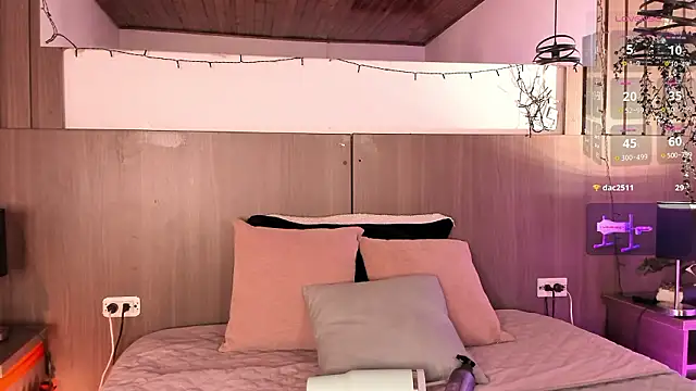 Snapshot of Violet_carson chatting on 03.02.26 Violet carson online show from 03.02.26