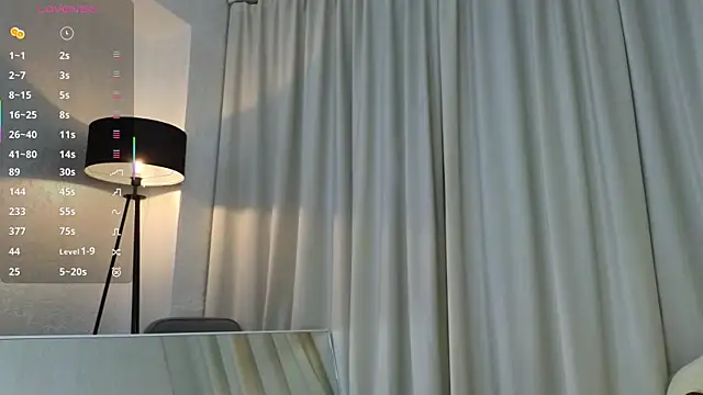 Janet Jee online show from 01.19.26