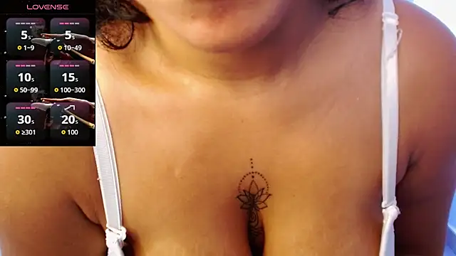 Snapshot of candyhot_tk chatting on 02.03.26 candyhot tk online show from 02.03.26