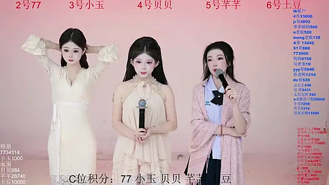 Snapshot of Hot-dance520 chatting on 11.12.25 Hot-dance520 online show from 11.12.25