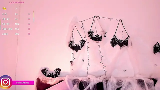 Kathybecker online show from 10.12.25