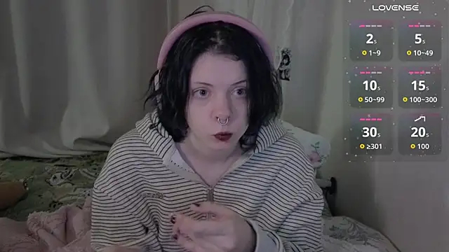 Snapshot of Alice_Zev chatting on 07.16.26 Alice Zev online show from 07.16.26