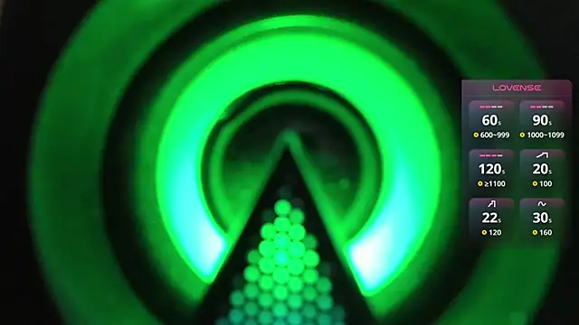 Snapshot of EMiaLure chatting on 11.06.25 EMiaLure online show from 11.06.25