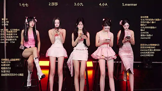 Snapshot of SK010 chatting on 11.26.25 SK010 online show from 11.26.25