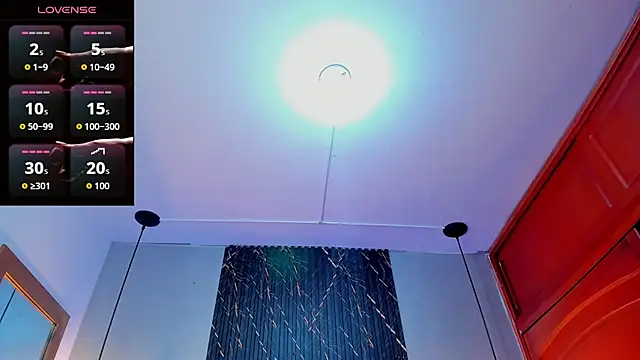 SophieSweet88 online show from 01.18.26