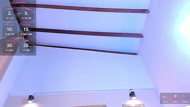 SophieSweet88 online show from 03.04.26